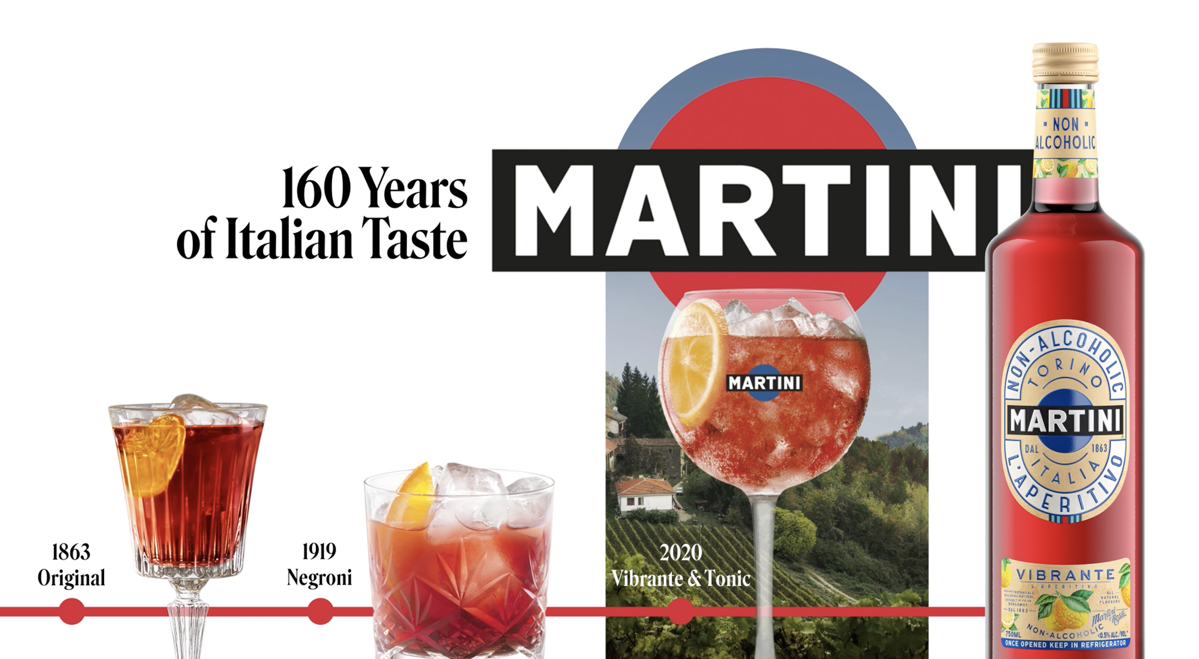 Martini 160 title image